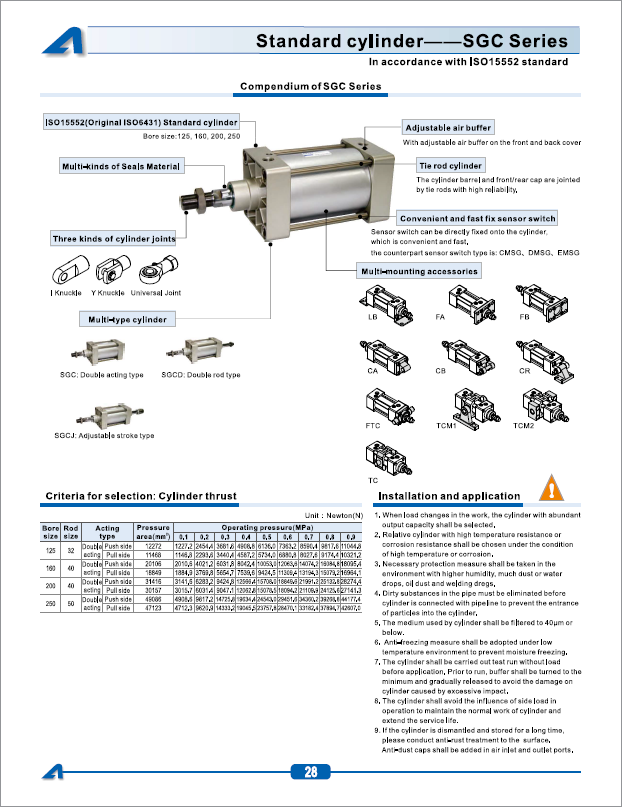 AIRTAC ISO CYL - KC TPS
